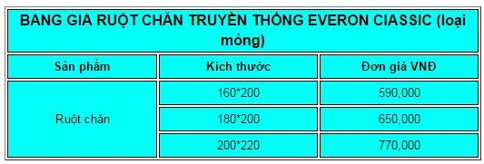 Ruột chăn Everon mỏng nhẹ may ô thoáng khí