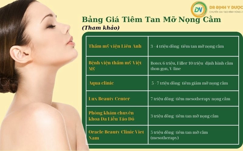 Bảng giá tham khảo đệm Tuấn Anh nhiều kích cỡ