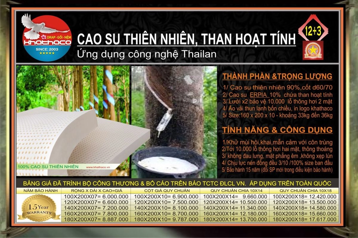 Bảng so sánh Khathaco và Thắng Lợi đặt trên bàn