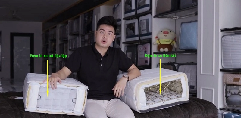 cắt lớp cấu trúc đệm lò xo chi tiết