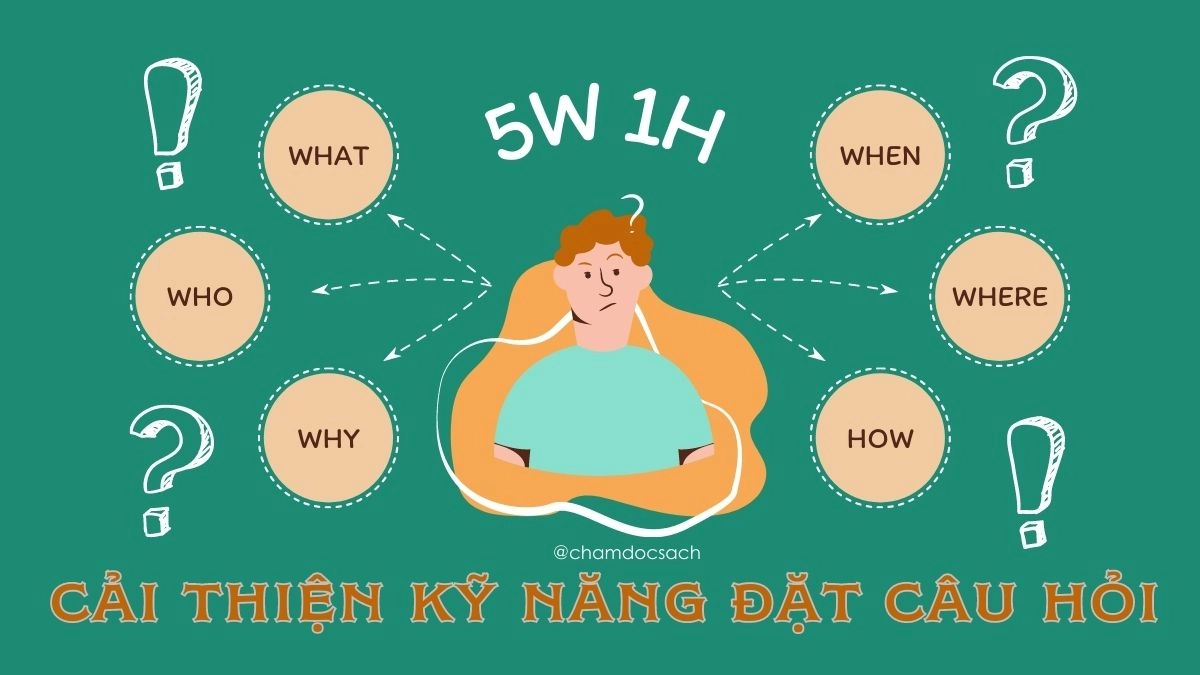 Câu hỏi phổ biến về đệm Tuấn Anh