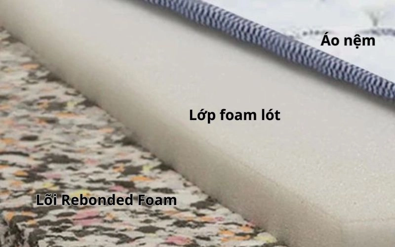 Cấu tạo nệm American lớp foam cao cấp
