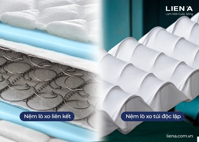 Cấu trúc nệm nhiều lớp Khathaco cắt ngang minh họa