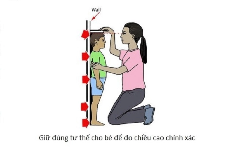 đo chiều cao nệm và fitted sheet deep pocket