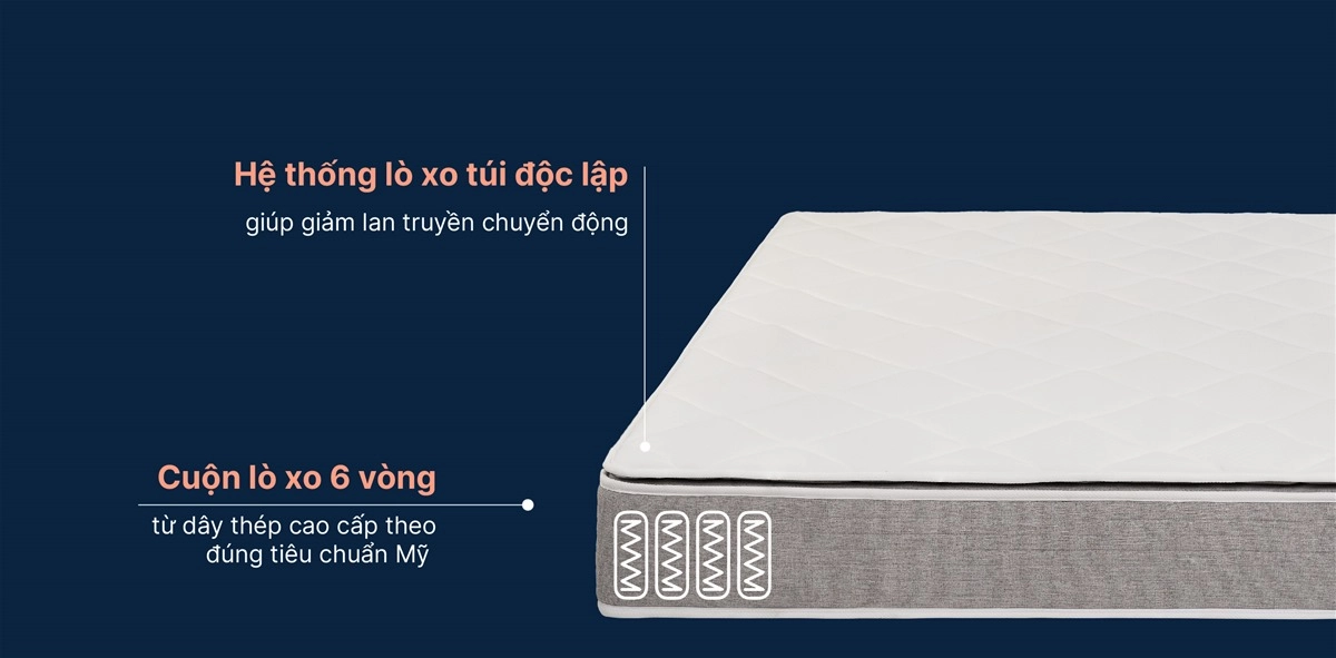 đo kích thước đệm lò xo Everon trên giường