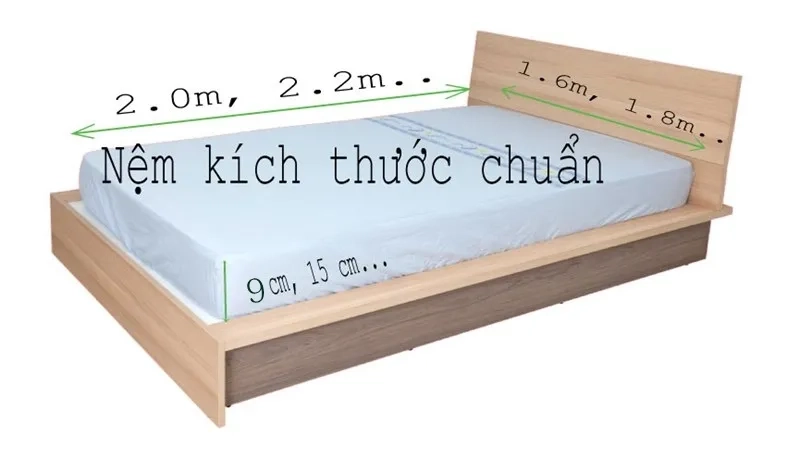 đo kích thước ga bọc đệm tiêu chuẩn khách sạn
