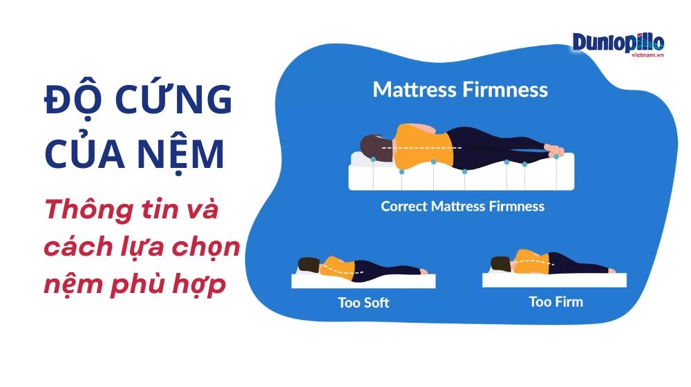 đo kích thước nệm và chọn bo chun phù hợp