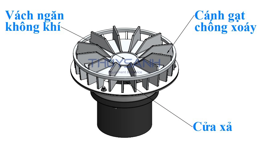 kiểm tra lỗ thoát khí và vỏ lưới airmesh