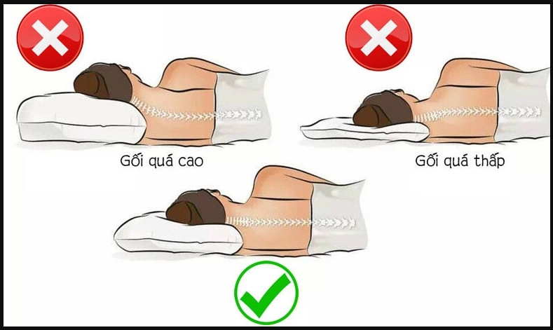 Tư thế ngủ phù hợp chọn đệm Tuấn Anh