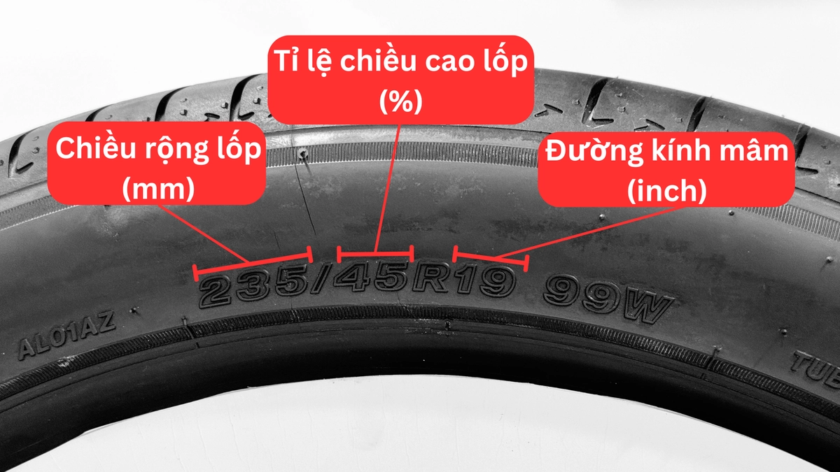 bảng thông số ILD mật độ và cấu trúc lỗ