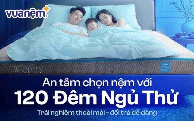 Bảng thử độ cứng nệm Rosi Thắng Lợi tại cửa hàng