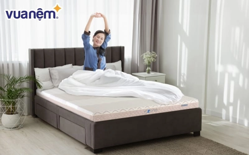 biểu đồ so sánh độ nâng đỡ các nệm Liên Á