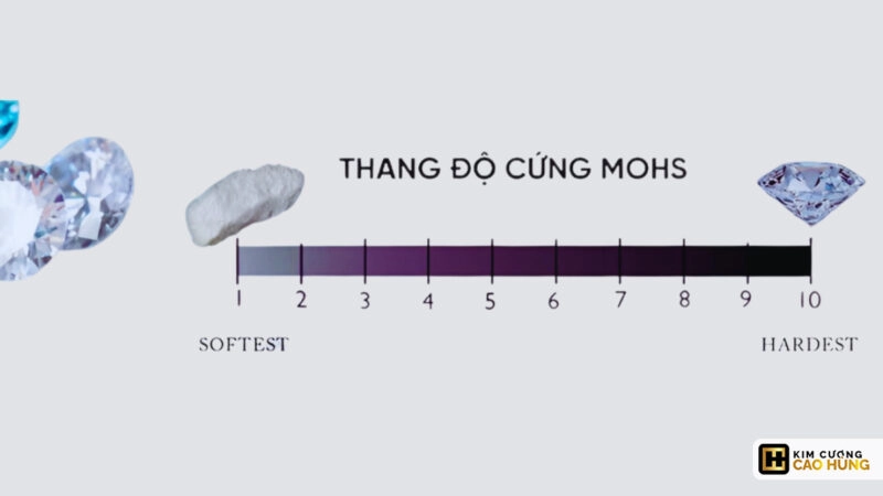 Cặp đôi thử độ cứng đệm Kim Cương tại showroom