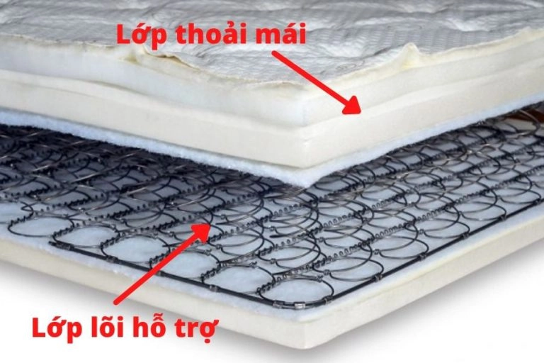 Cấu tạo nệm mát cho bé với lỗ thoáng