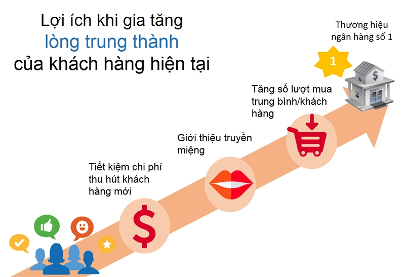 khách hàng hài lòng tại Nệm Thuần Việt