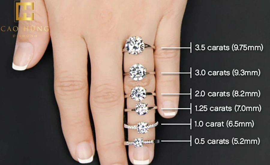Kiểm tra vết lún trên đệm Kim Cương bằng thước