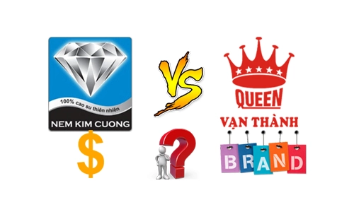 nệm gấp Liên Á Vạn Thành Kim Cương trưng bày