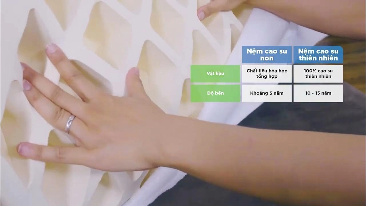 so sánh nệm cao su non và cao su thiên nhiên