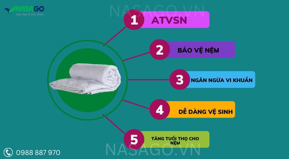 vệ sinh và lật xoay nệm Nệm Ưu Việt định kỳ